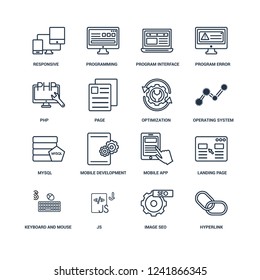 Hyperlink, Image SEO, Js, Keyboard and mouse, Landing page, Responsive, Php, Mysql, Optimization outline vector icons from 16 set