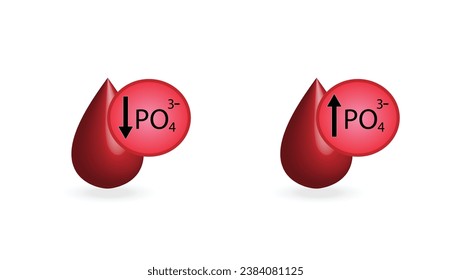 Hiperfosfatemia, alto nivel de fosfato plasmático e Hipofosfatemia, bajo nivel de fosfato plasmático. desórdenes electrolíticos de exceso y déficit de fosfato, gota de sangre, ilustración del vector científico.