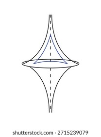 Representación de la geometría hiperpolítica con un diagrama de pseudoesfera perfilado en negro con un triángulo azul con ángulos inferiores a 180 grados. Relacionado con la física y la relatividad general respecto al universo y el espacio y el tiempo.