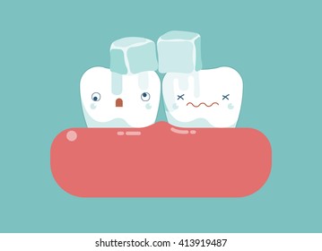 hyper-sensitive teeth ,dental concpet