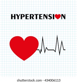 hypertension