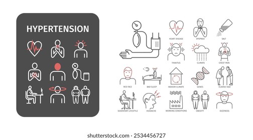 Hipertensión. Síntomas, tratamiento. Iconos de línea de Vector. Infografías médicas