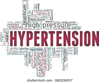Hypertension vector illustration word cloud isolated on a white background.