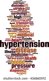 Hypertension word cloud concept. Vector illustration