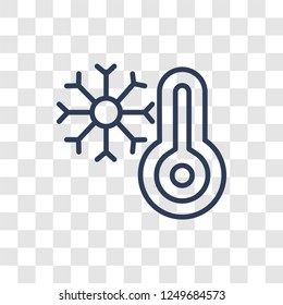 Hyperthermia icon. Trendy linear Hyperthermia logo concept on transparent background from sauna collection