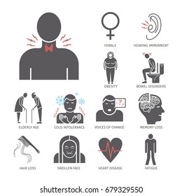 Hipertiroidismo. Síntomas, tratamiento. Juego de iconos. Señales del vector