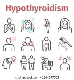 Hyperthyroidism. Symptoms, Treatment. Line icons set. Vector signs for web graphics.