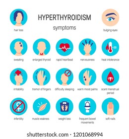 Hyperthyroidism Symptoms. Vector Medical Illustration In Flat Style