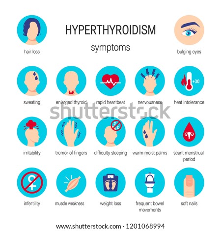 Hyperthyroidism symptoms. Vector medical illustration in flat style