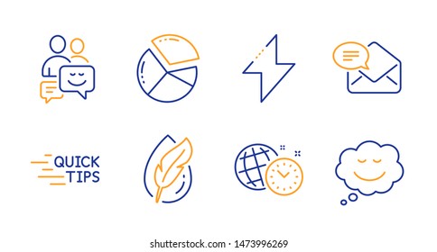 Hypoallergenic tested, Pie chart and New mail line icons set. Education, Energy and Time management signs. Communication, Speech bubble symbols. Feather, Presentation graph. Technology set. Vector