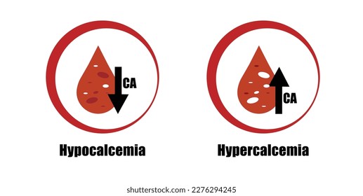 Hipocalcemia e hipercalcemia vectorial. Icono de redondeo