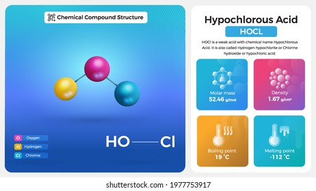 Hypochlorous Acid Properties and Chemical Compound Structure