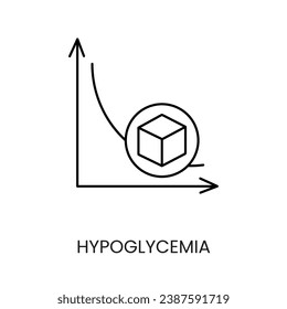 Hipoglucemia bajo nivel de azúcar en sangre, icono de la línea vectorial para la diabetes documentación médica
