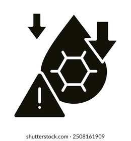 Hypoglycemia Risk icon line vector illustration