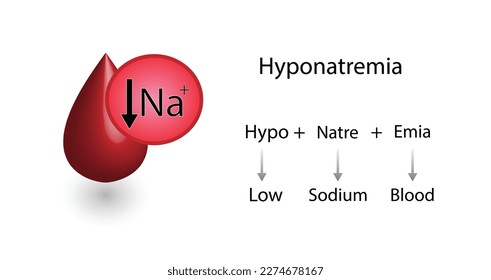 Hyponatremia, low plasma sodium level. Sodium Na excess and deficit electrolyte disorders, blood test tube, Scientific design. Vector illustration.