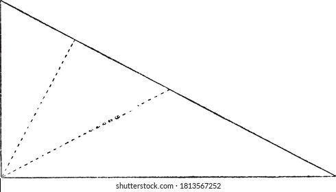 Hypotenuse, From The Dictionary Of Word And Things, 1888.