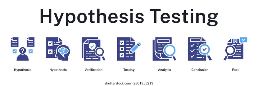 Hypothesis testing process from formulation through rigorous verification, analytical testing, and establishment of factual conclusions