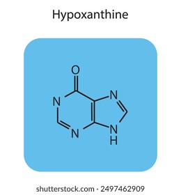 Ilustración esquelética de la estructura esquelética de la hipoxantina, molécula de la nucleobase.