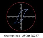 Hysteresis loop | physics of solid | ferromagnetic - alternating current solenoid  