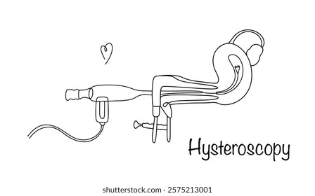 Hysteroscopy. A hand-drawn uterus into which a hysteroscope has been inserted. Visual inspection of the walls of the uterine cavity and cervical canal using a thin optical device. Isolated vector.