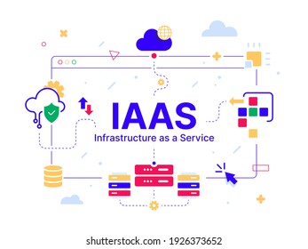 IaaS - Infrastructure as a Service. Code line of programming internet application. Cloud software on computers with program code on the screen, infographic elements icon, app, virtual screens on white