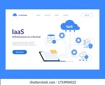 IaaS: Infrastructure as a Service first screen. Flexible cloud computing model. Virtual data center resources on demand. Optimization of business process for startups, small companies and enterprises.