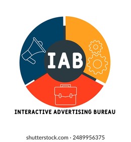 IAB - acrónimo de oficina de publicidad interactiva, fondo de concepto. concepto de Ilustración vectorial con Palabras claves e íconos. ilustración de letras con íconos para Anuncio de Web, folleto