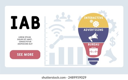IAB - interactive advertising bureau acronym, concept background. vector illustration concept with keywords and icons. lettering illustration with icons for web banner, flyer