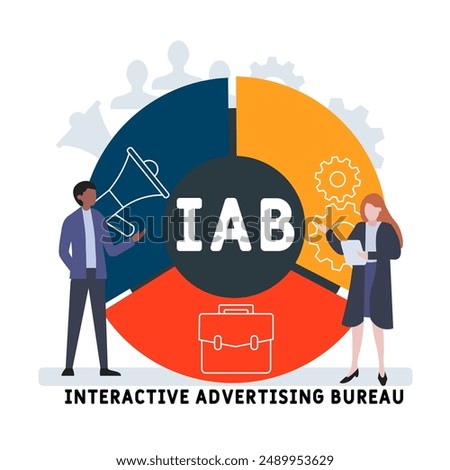 IAB - interactive advertising bureau acronym, concept background. vector illustration concept with keywords and icons. lettering illustration with icons for web banner, flyer