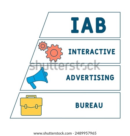 IAB - interactive advertising bureau acronym, concept background. vector illustration concept with keywords and icons. lettering illustration with icons for web banner, flyer