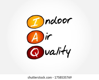 IAQ - Indoor Air Quality Acronym, Concept Background