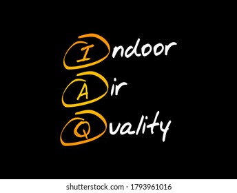 IAQ - Indoor Air Quality Acronym, Concept Background