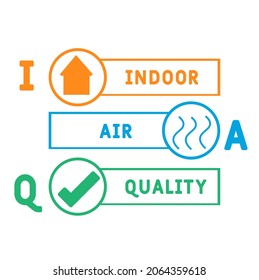 IAQ - Indoor Air Quality Acronym. Business Concept Background.  Vector Illustration Concept With Keywords And Icons. Lettering Illustration With Icons For Web Banner, Flyer, Landing Page