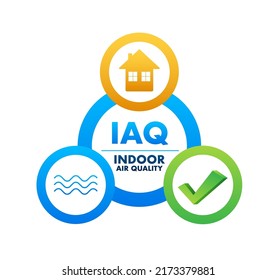 IAQ - Indoor Air Quality. Ventilation System. Vector Stock Illustration.