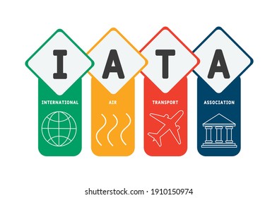 IATA - International Air Transport Association. acronym. business concept background.  vector illustration concept with keywords and icons. lettering illustration with icons for web banner, flyer