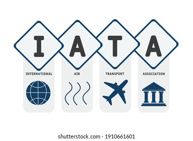 IATA - International Air Transport Association. acronym. business concept background.  vector illustration concept with keywords and icons. lettering illustration with icons for web banner, flyer