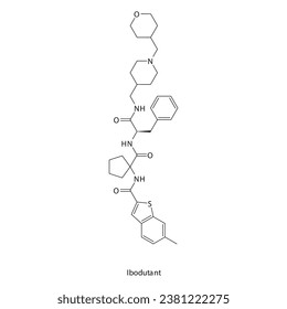 Estructura molecular esquelética plana e isórea Ibodutante Antagonista NKI2 del receptor de la neuroquinina, utilizado en el síndrome intestinal irritable, tratamiento con IBS. Diagrama científico de ilustraciones vectoriales.