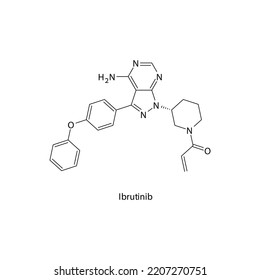 Ibrutinib Molecule Flat Skeletal Structure, Tyrosine Kinase - BTK Inhibitor Used In B Cell Cancers - Lymphoma Vector Illustration On White Background.