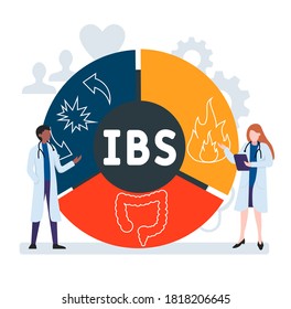 IBS - Acrónimo irritable del síndrome de Bowel, antecedentes médicos. concepto de ilustración vectorial con palabras clave e iconos. ilustración con iconos para banner web, volante, página de inicio