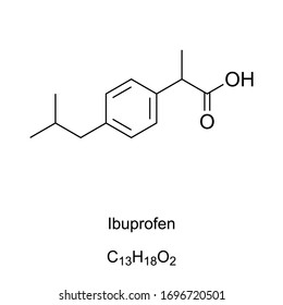 Ibuprofen, Formula And Molecular Structure. Drug To Treat Pain, Fever And Inflammation. Medication In The NSAID Class. One Of The Essential Medicines In A Health System. English. Illustration. Vector.