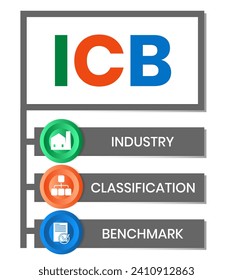 ICB - Industry Classification Benchmark acronym. business concept background. vector illustration concept with keywords and icons. lettering illustration with icons for web banner, flyer