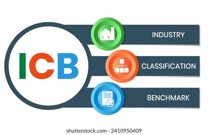 ICB - Industry Classification Benchmark acronym. business concept background. vector illustration concept with keywords and icons. lettering illustration with icons for web banner, flyer