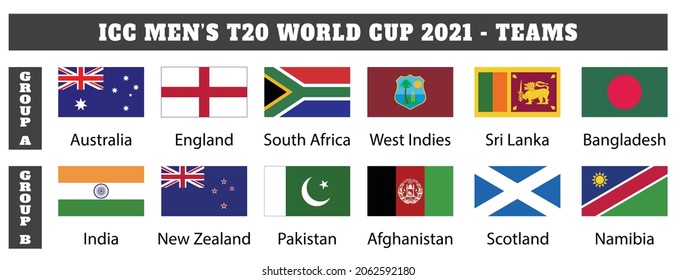 Copa Mundial de Cricket T20 de la ICC 2021-Equipos