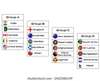 ICC Men's T20 World Cup 2024 All Teams