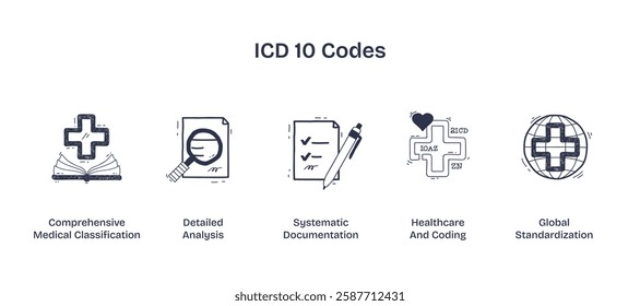 ICD-10 Codes visualized with doodle icons featuring a cross, magnifying glass, and documents. Doodle style icons