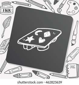 ice box doodle