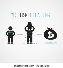 Ice Bucket Challenge - fund raising for ALS vector concept. Viral social activity. People dumping buskers of cold icy water on themselves for charity and donations. 