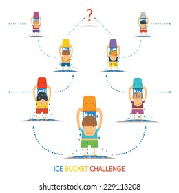 Ice bucket challenge vector concept