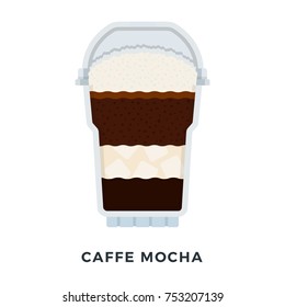 Ice Caffe Mocha in a clear plastic glass with foam vector flat material design isolated on white