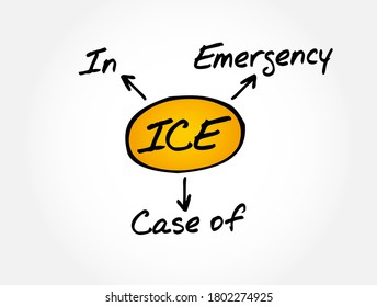 ICE - In Case of Emergency acronym, health concept background